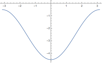 intro-to-mathematica_19.gif