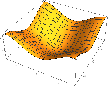 intro-to-mathematica_20.gif