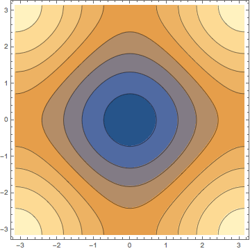 intro-to-mathematica_21.gif