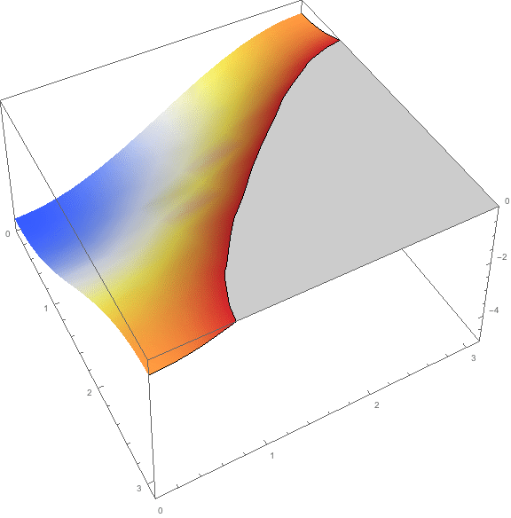 intro-to-mathematica_23.gif
