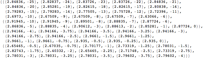 intro-to-mathematica_62.png