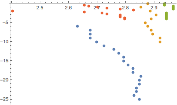 intro-to-mathematica_63.gif
