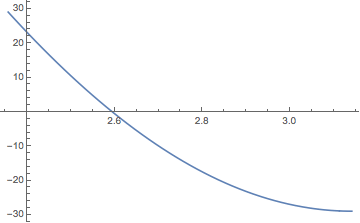 intro-to-mathematica_66.gif