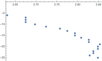 intro-to-mathematica_67.gif